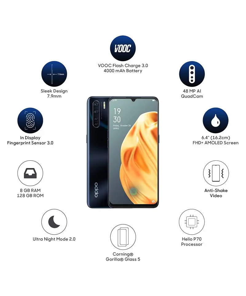 productimage_Oppo F15 (128 GB, 8 GB RAM, Lightening Black)