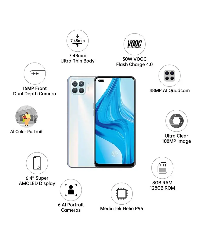 productimage_Oppo F17 Pro (128 GB, 8 GB RAM, Metallic White)