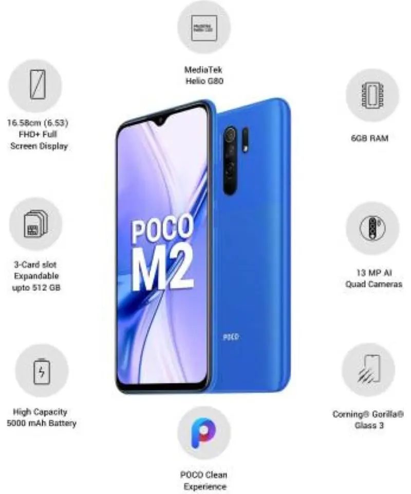 POCO M2 (Slate Blue, 128 GB) (6 GB RAM) Refurbished