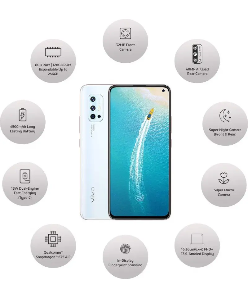 productimage_Vivo V17 (128 GB, 8 GB RAM, Glacier Ice White)